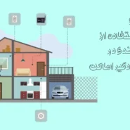مزایای استفاده از زون بندی دزدگیر اماکن