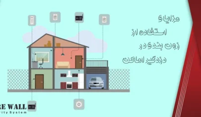 مزایای استفاده از زون بندی دزدگیر اماکن