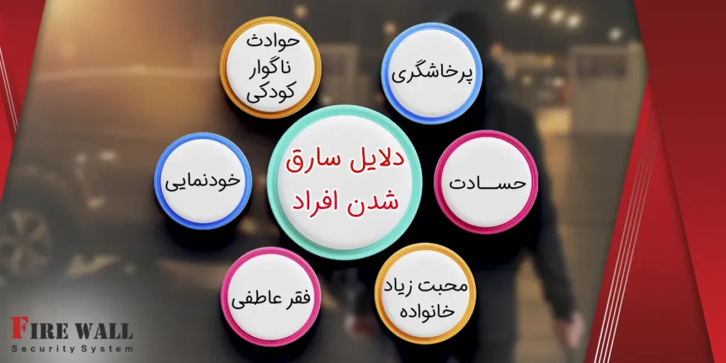 دلیل سارق شدن افراد