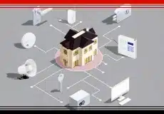 خرید دزدگیر ساختمان