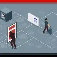 بهترین راه جلوگیری از سرقت منزل