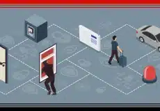 بهترین راه جلوگیری از سرقت منزل